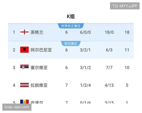 图赫尔掀起节奏革命，战术革新显著提升球队控制力