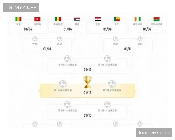2026世界杯正赛48队如何最终确定